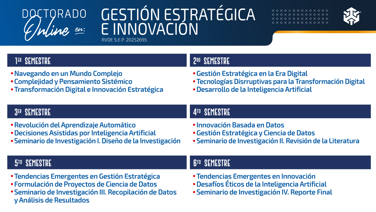 Doctorado en Educación en Línea