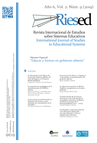 Univdep_Revistas_Riesed